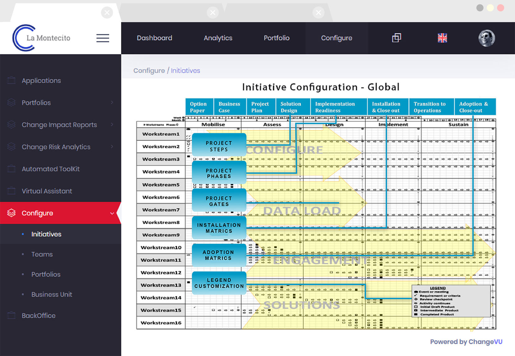 Change Dashboard Application